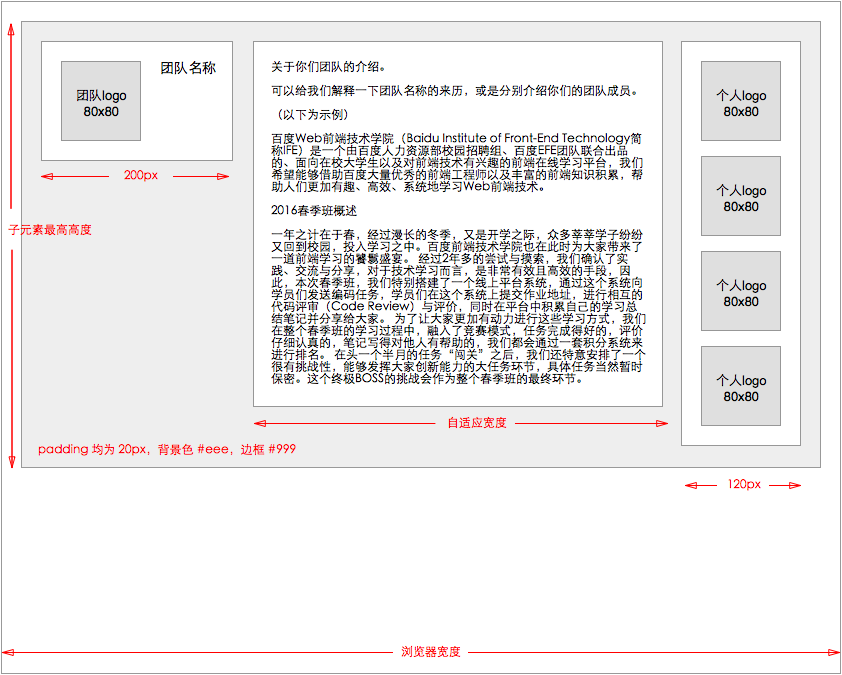 Task 3 Mockup